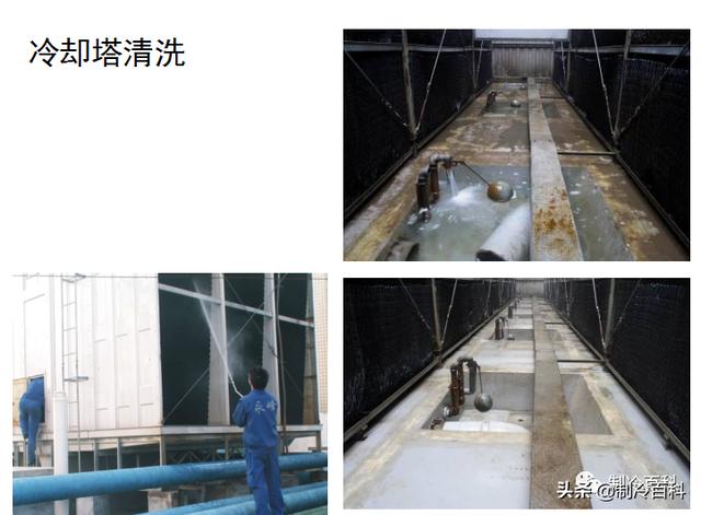 空調(diào)冷凍水、冷卻水、末端設備清洗與保養(yǎng)(圖4)